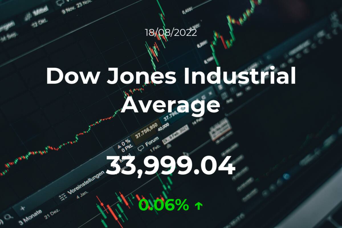 Cotización del Dow Jones Industrial Average del 18 de agosto