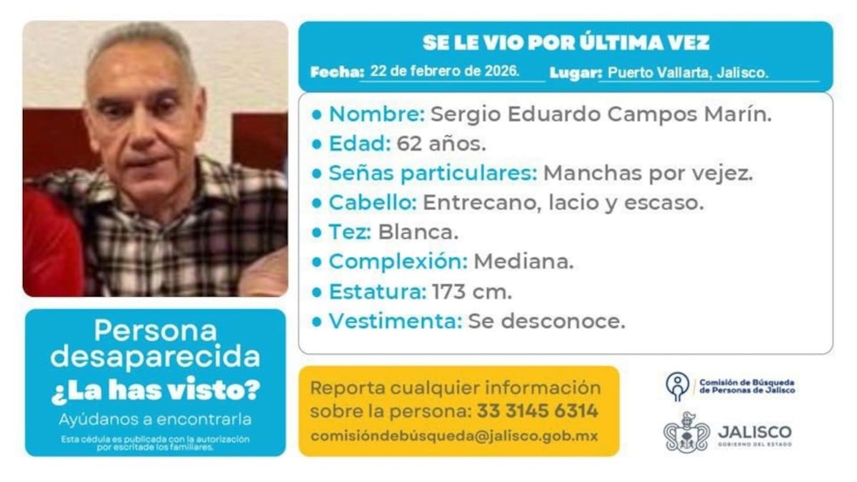 Crédito: Comisión Estatal de Personas Desaparecidas