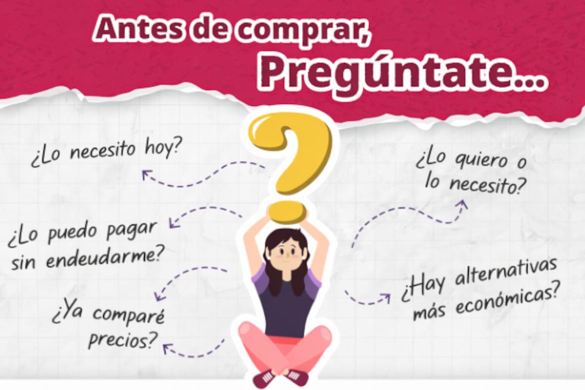 Profeco lanza campaña para evitar compras impulsivas esta cuesta de enero: cinco preguntas clave antes de gastar