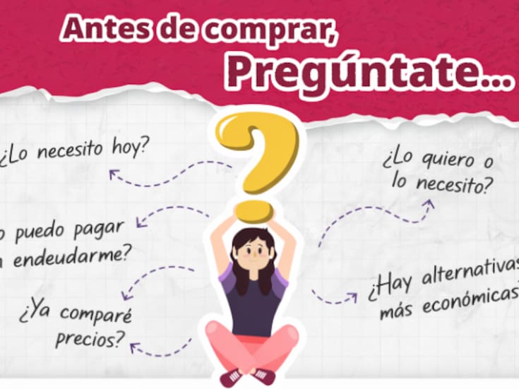 Profeco lanza campaña para evitar compras impulsivas esta cuesta de enero: cinco preguntas clave antes de gastar