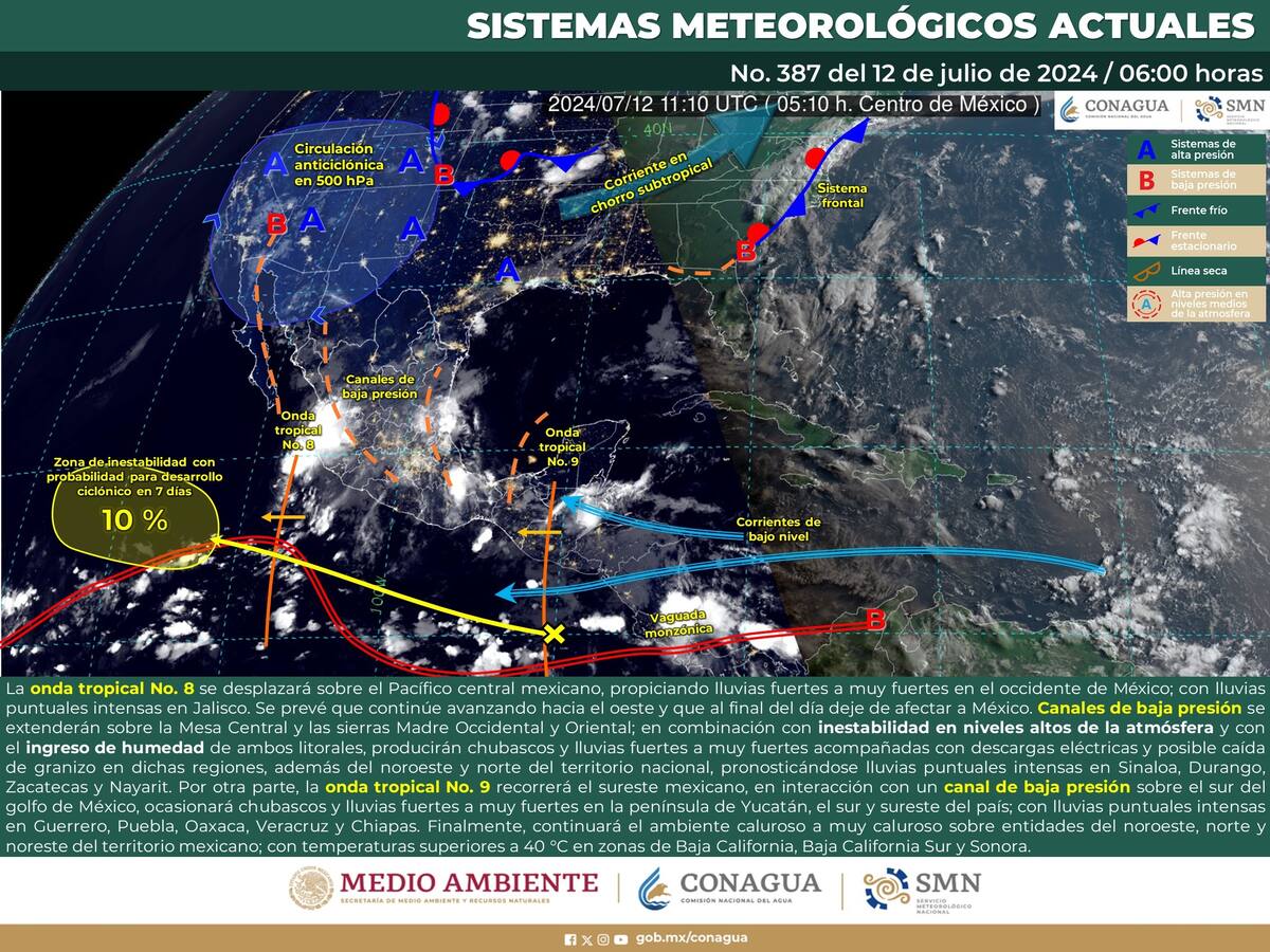 Esquema muestra los Sistemas Meteorológicos que actualmente se encuentran activos en México.