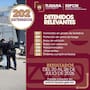 Detienen a 202 personas en una semana; aseguran 11 armas y recupera 28 vehículos robados en Tijuana