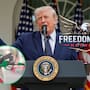 Trump presume gasolina a 3.47 dólares por galón en nuevas estaciones, pero expertos dudan de cuánto durará el precio porque nadie explica cómo venden tan barato sin perder dinero
