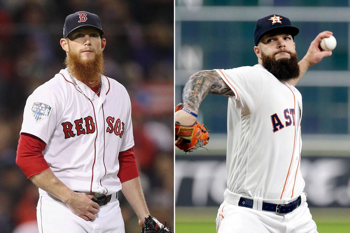 Keuchel y Kimbrel cerca de firmar contrato