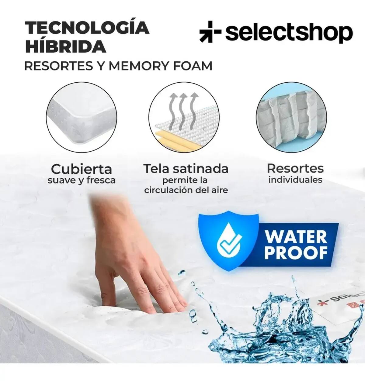 El colchón individual cuenta con una estructura híbrida que combina espuma viscoelástica y resortes metálicos independientes. | Foto: Mercado Libre