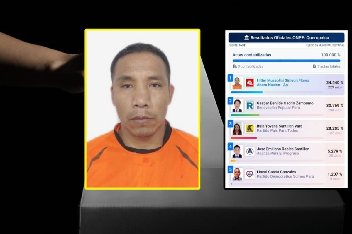 Se llama Hitler Mussolini, ganó una elección en Perú por 25 votos y podría convertirse en alcalde