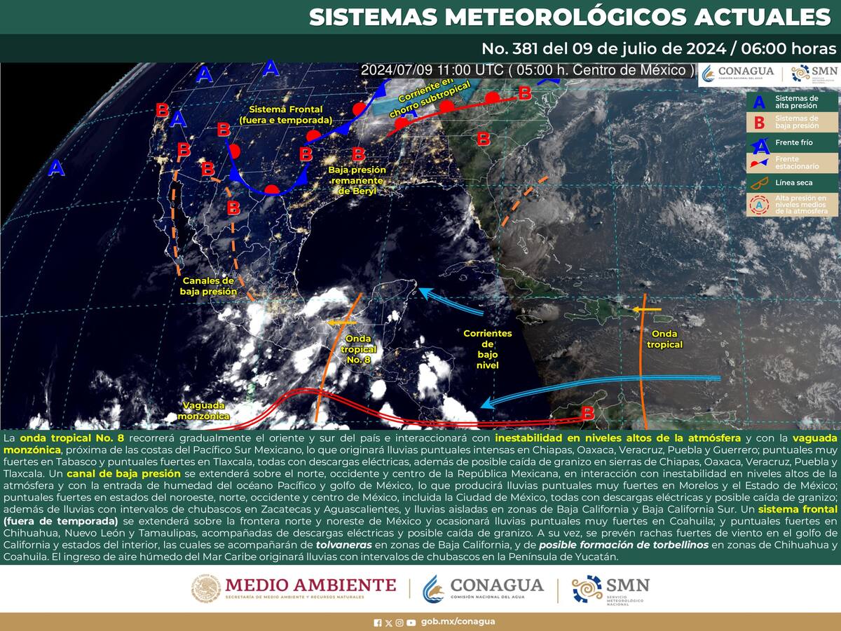 Imagen de los Sistemas Meteorológicos que tienen presencia en México.