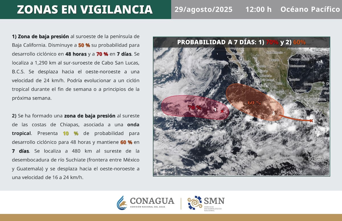 Autoridades mantienen vigilancia en el Pacífico por dos zonas de baja presión. | Crédito: X @conagua_clima
