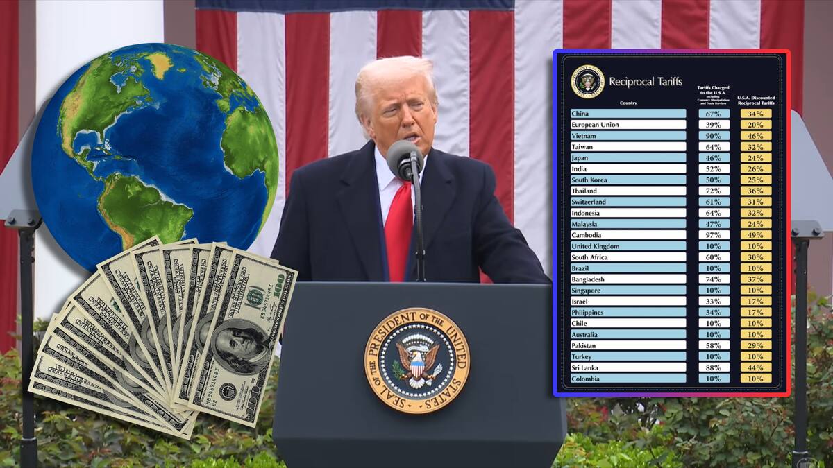 Trump anuncia aranceles recíprocos para países de todo el mundo, ¿en qué consiste esta medida?