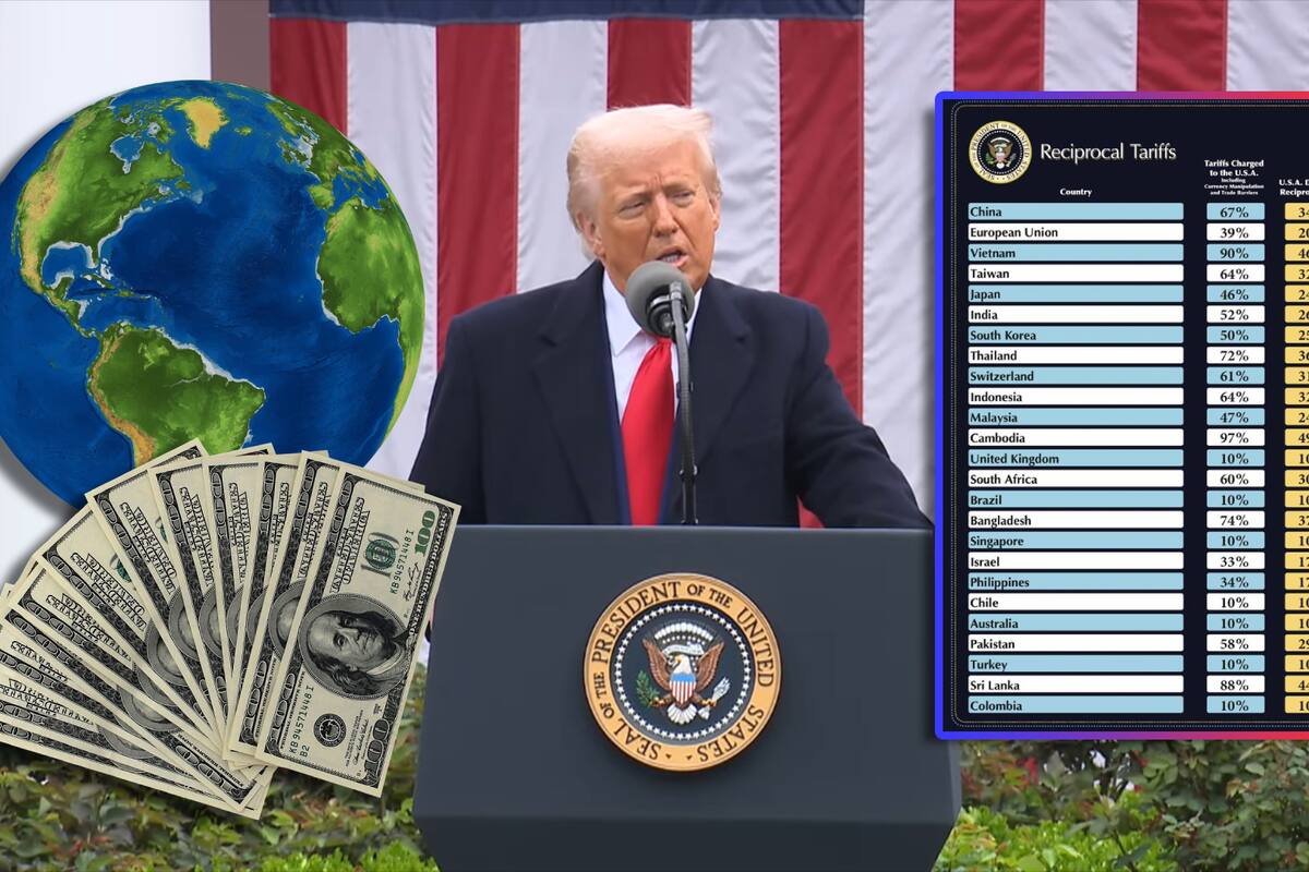 Trump anuncia aranceles recíprocos para países de todo el mundo, ¿en qué consiste esta medida?