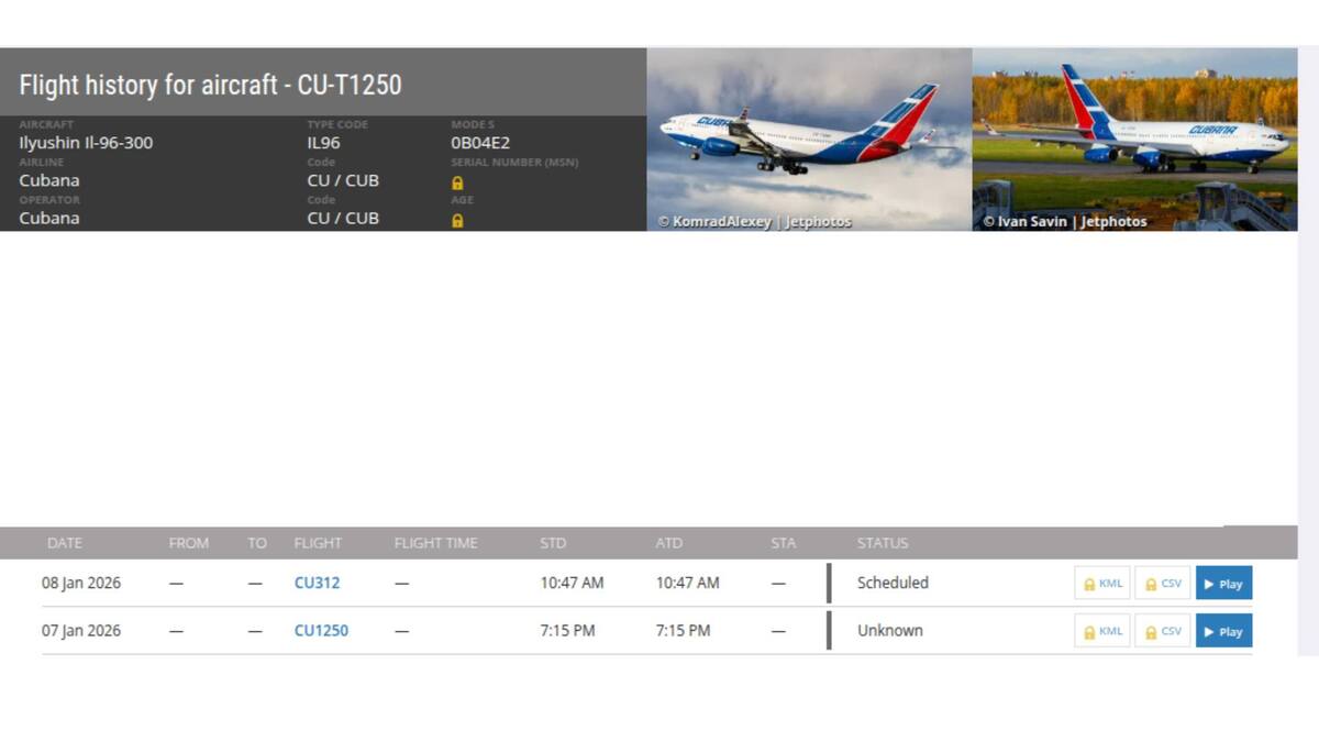 En Cubana de Aviación suele utilizarse en vuelos especiales o para transporte estatal y de alto perfil, además de misiones comerciales en rutas específicas.