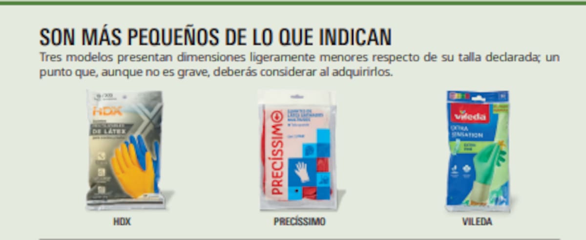 Estos guantes resultaron más pequeños de lo que indica su etiqueta | Revista del consumidor marzo 2026