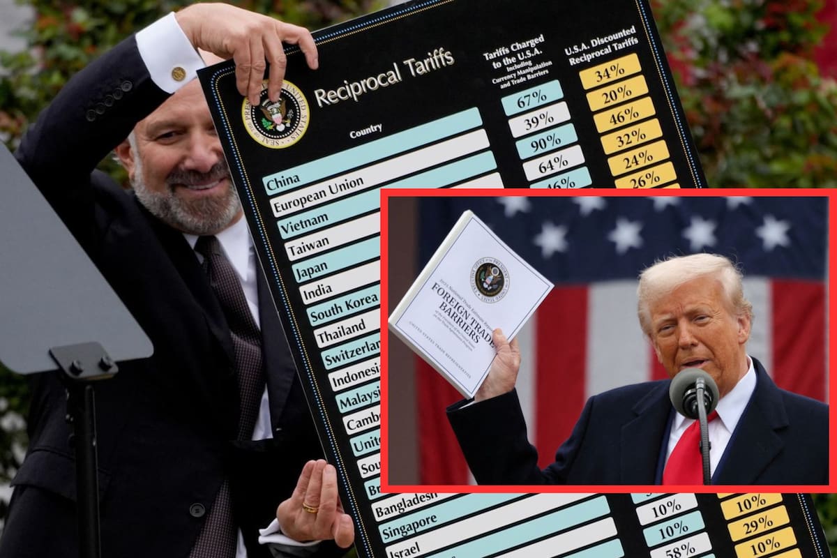 Países afectados por aranceles de Trump deberán permitir entrada de productos de EU si quieren reducir tarifas: Howard Lutnick