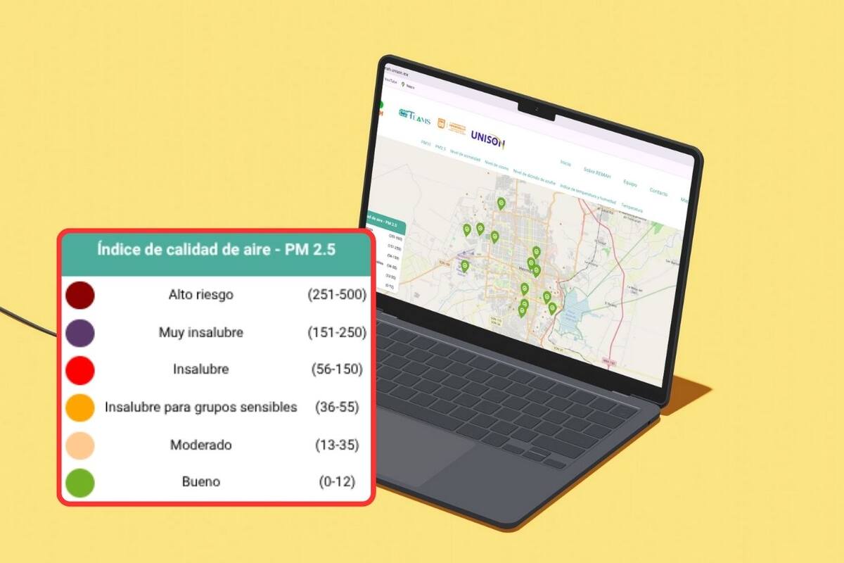 Remah: La Red que monitorea la calidad del aire en Hermosillo en tiempo real
