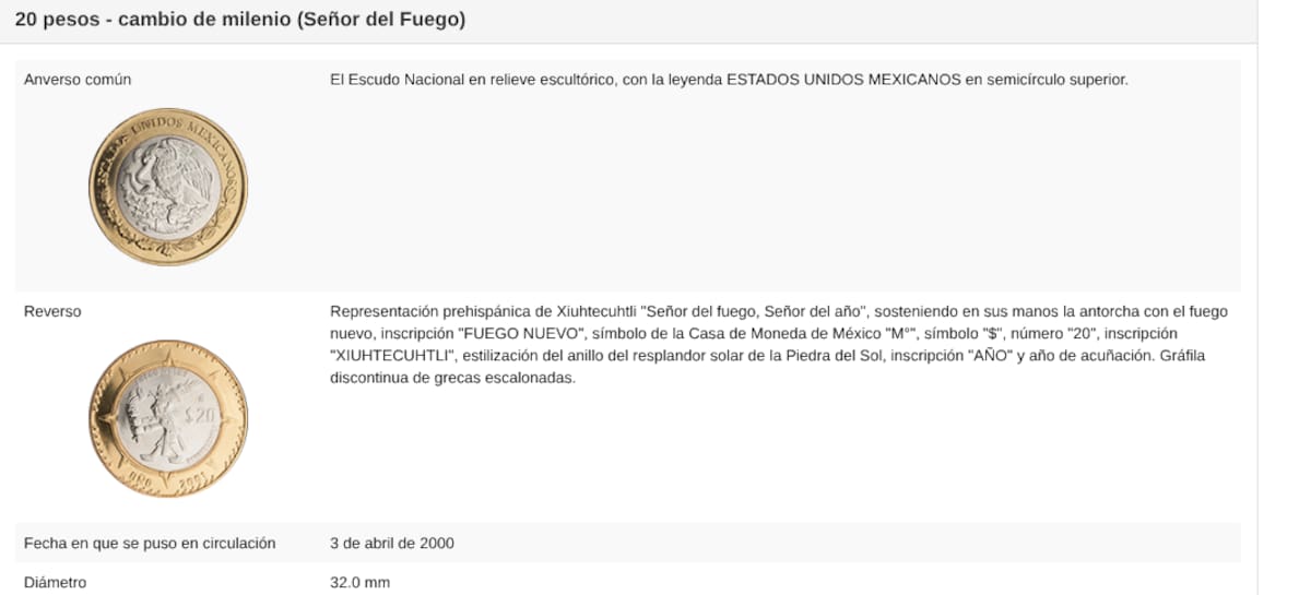 Moneda 20 pesos de la Familia C (Fuego Nuevo) | Captura Banco de México