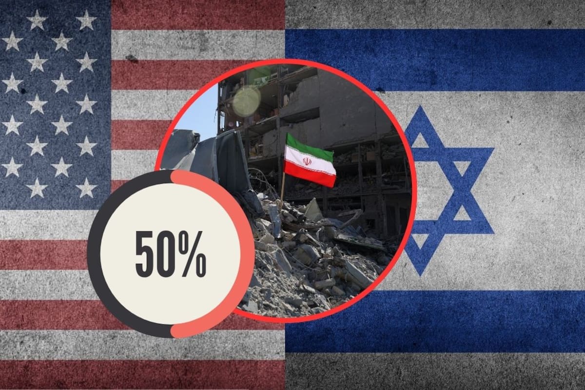 El respaldo israelí a la operación militar contra Irán alcanza el 80%, pero en Estados Unidos la desaprobación llega al 59%