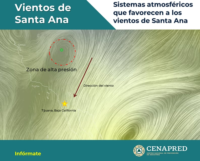 El fenómeno de los Vientos de Santa Ana se origina por sistemas de alta presión en la Gran Cuenca y el desierto de Mojave, desde donde el aire seco avanza hacia la costa. Foto: Cenapred