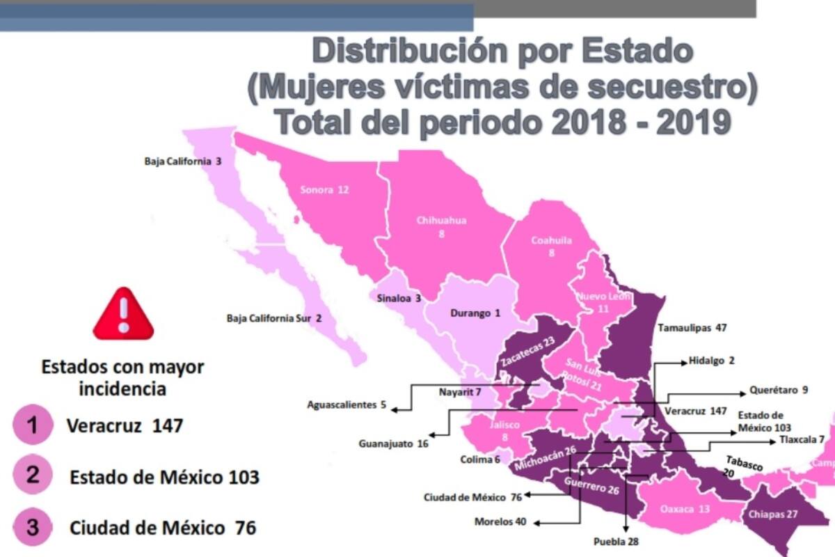 Secuestros de mujeres aumentaron 24.2% en periodo 2018-2019: Alto al Secuestro