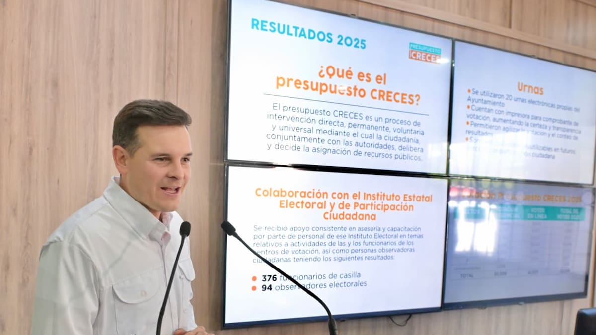 Hermosillenses eligen 56 obras del Presupuesto Creces 2026; habrá parques, unidades deportivas y un parque inclusivo