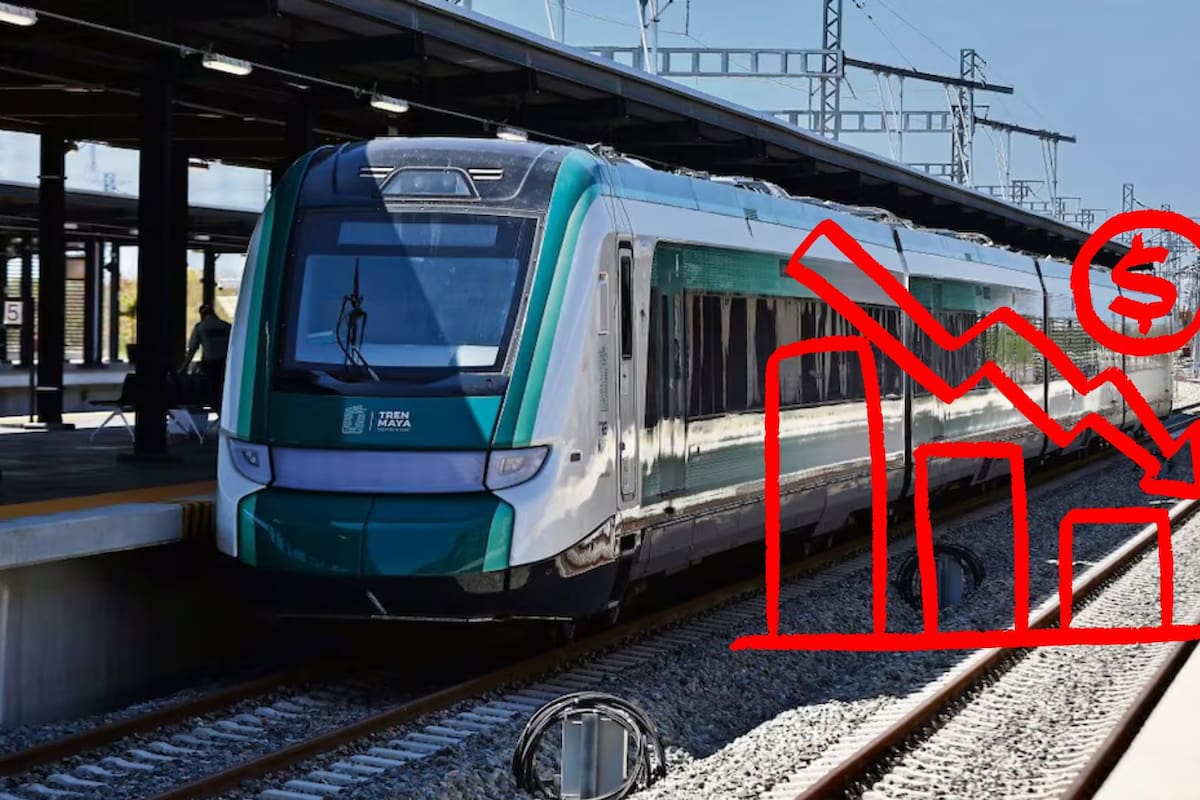 Tren Maya acumula pérdidas por más de 2 mil mdp en el primer semestre de 2025; ingresos no pudieron cubrir ni el 10% del costo de operaciones