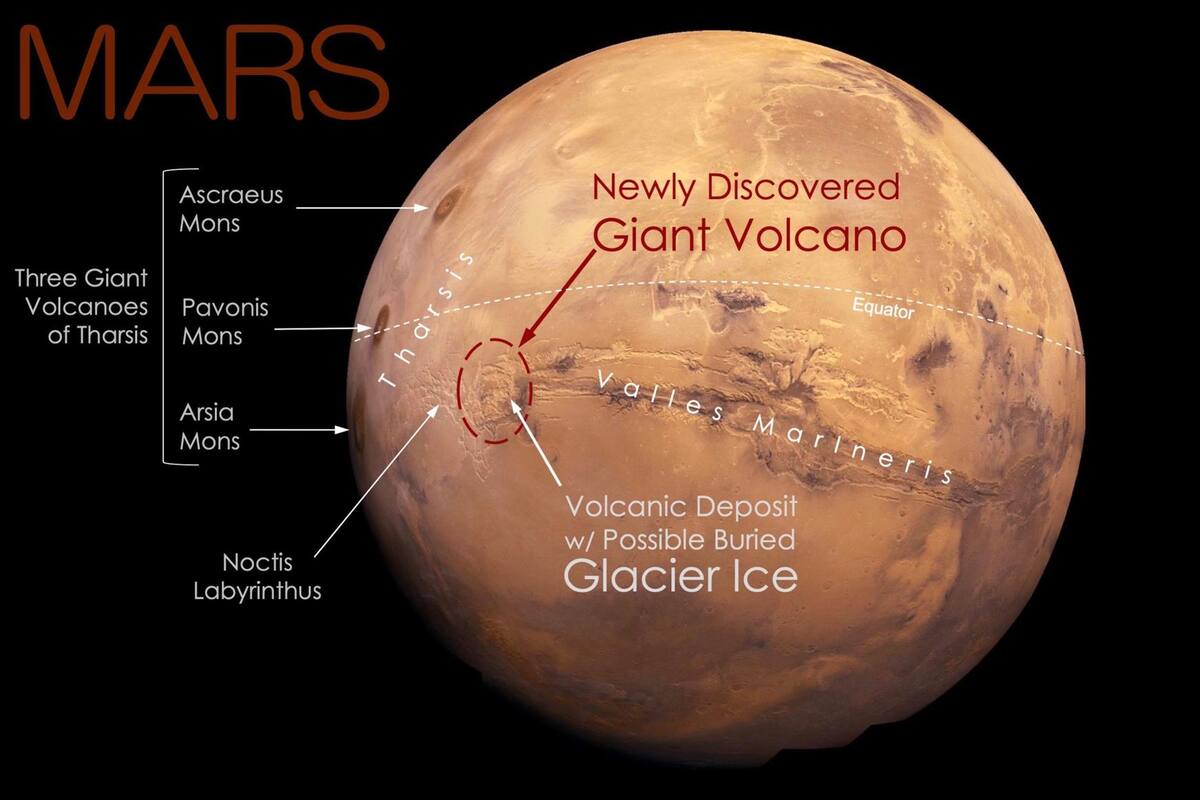 Encuentran un volcán gigante en Marte que siempre estuvo a la vista
