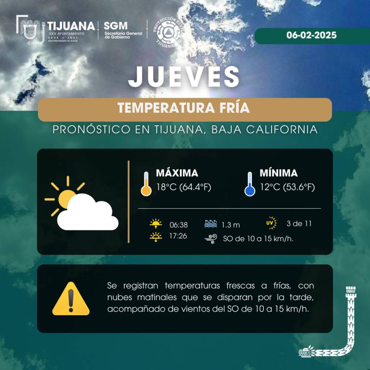 Clima en Tijuana.