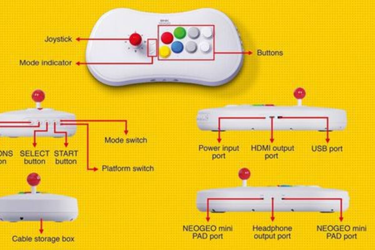 NEO GEO Arcade Stick Pro muestra cuáles serán sus 20 juegos