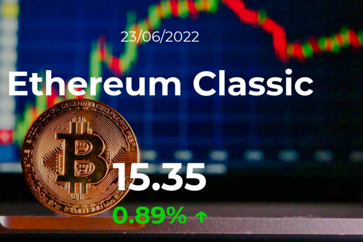 Cotización del Ethereum Classic del 23 de junio