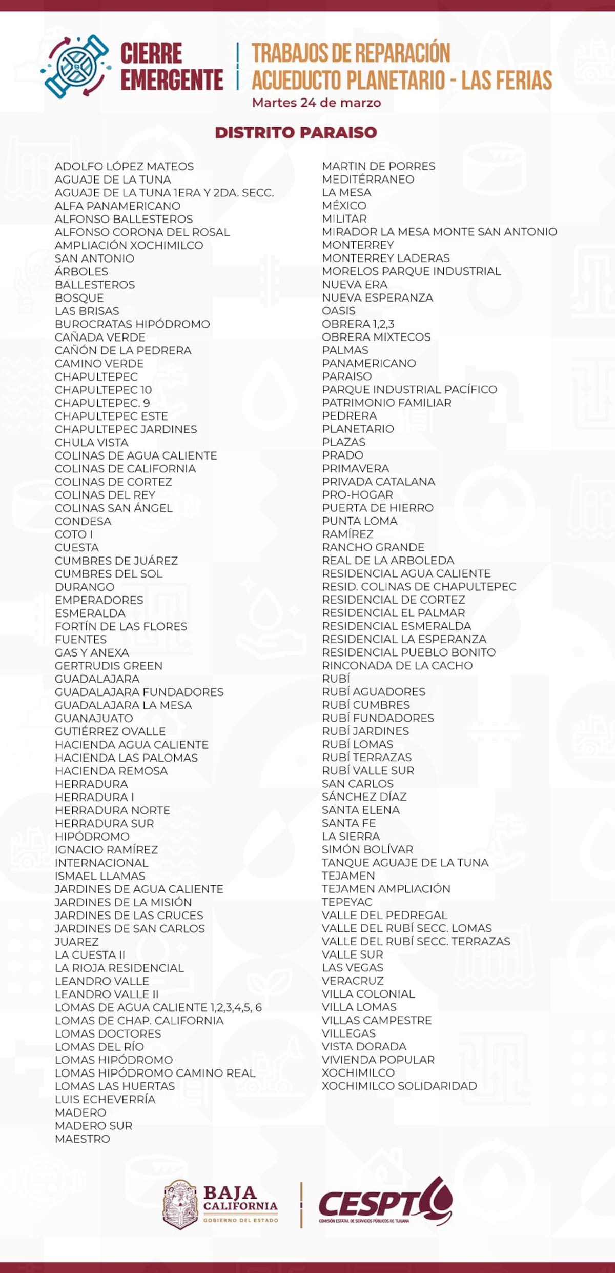 Un acto de vandalismo en una válvula provocó una avería en el sistema que controla el Acueducto Planetario–Las Ferias, lo que obligó a realizar maniobras urgentes, informó la CESPT. Foto: Cortesía redes