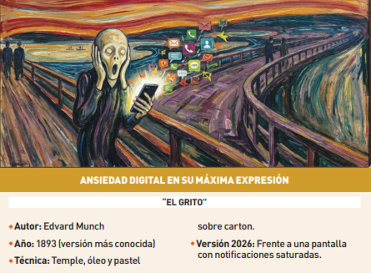 La ansiedad digital en su máxima expresión con la modificación de la clásica pintura 'El Grito', hecha con IA.