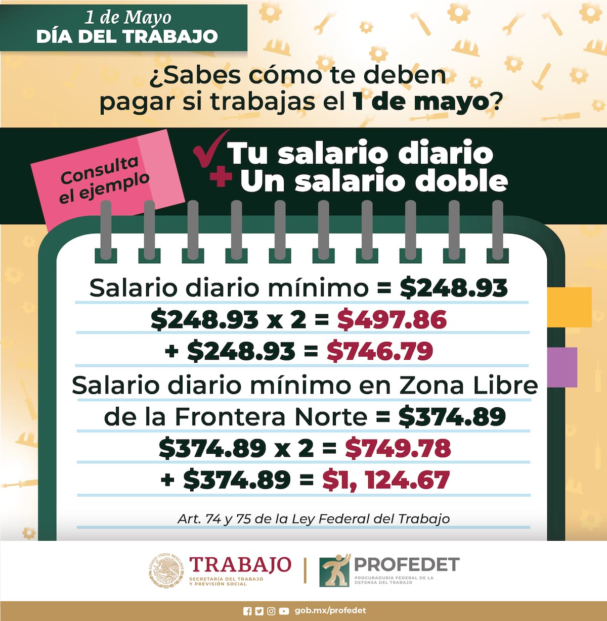 ¿Cuánto me deben pagar si trabajo el 1 de mayo? | gob.com.mx/profedet