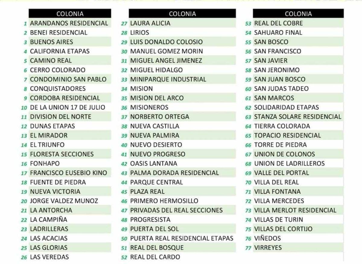 Lista de colonias afectadas. Foto: Cortesía