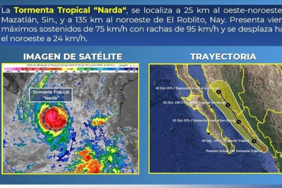 Sube a Verde alerta por "Narda" en el Sur de Sonora