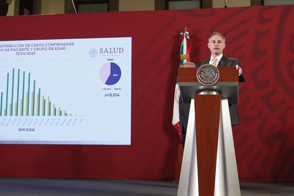 Gatell contempla reducción en expectativa de número de pacientes Covid-19