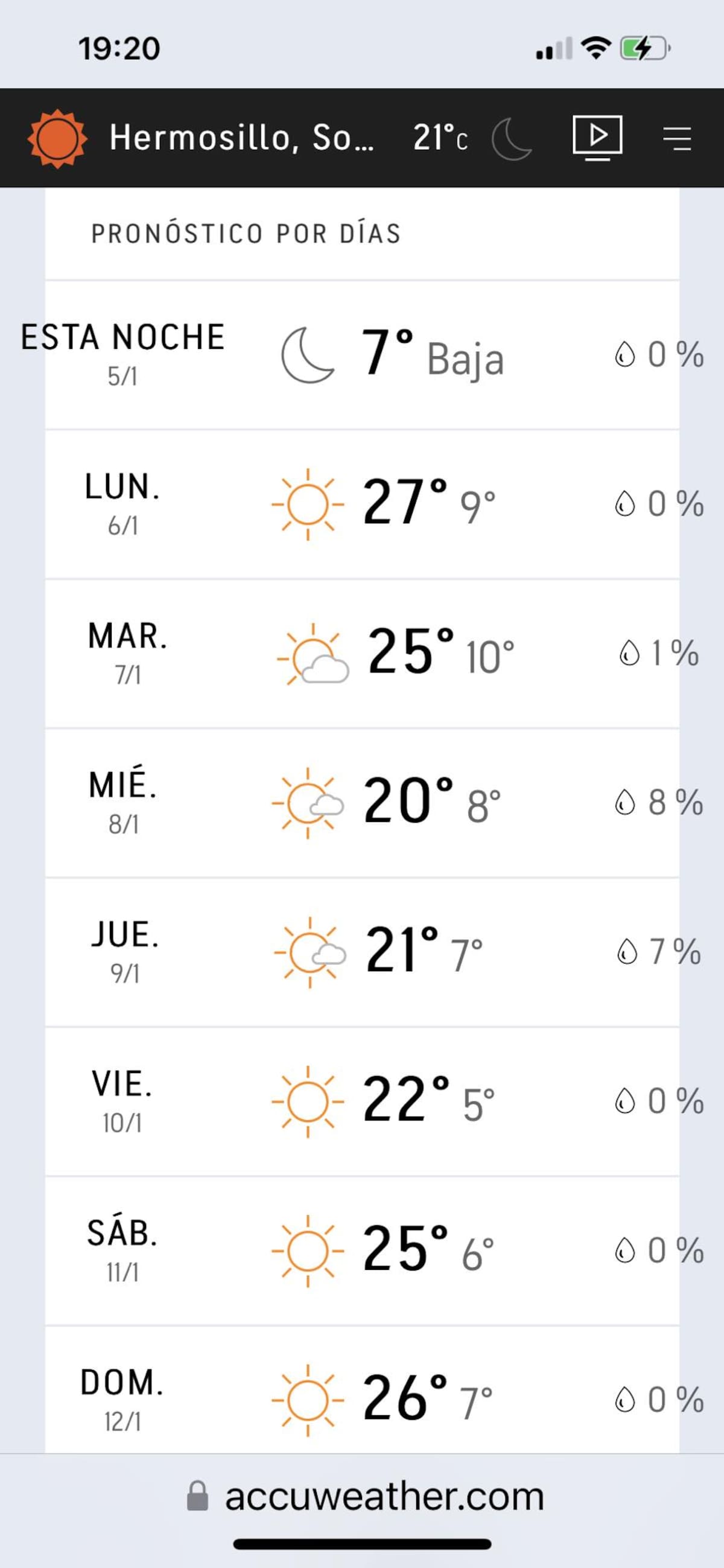 Accu Weather pronosticó temperaturas mínimas de 5°C y máximas de 27°C.