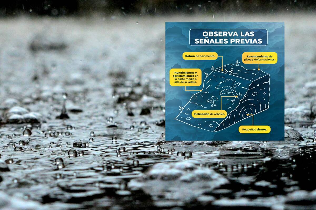 ¡Cuidado con los deslizamientos! Estas son las señales que pueden prevenirte de estar en riesgo