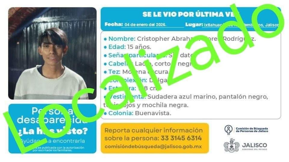 La Comisión Estatal de Búsqueda de Jalisco informó que los jóvenes ya fueron localizados y que no hay indicios de delito, luego de varios días de movilización y difusión de fichas.