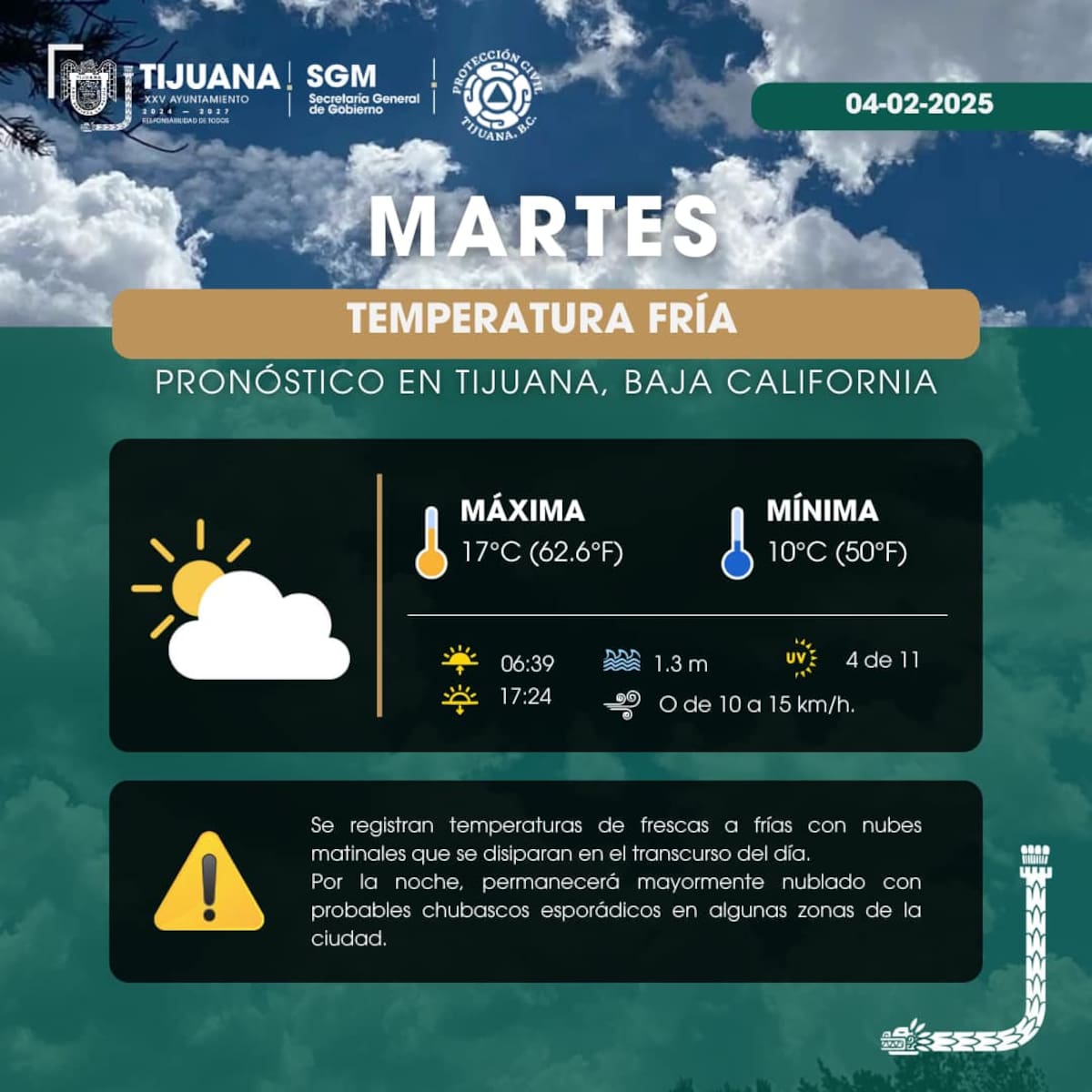 Clima en Tijuana.