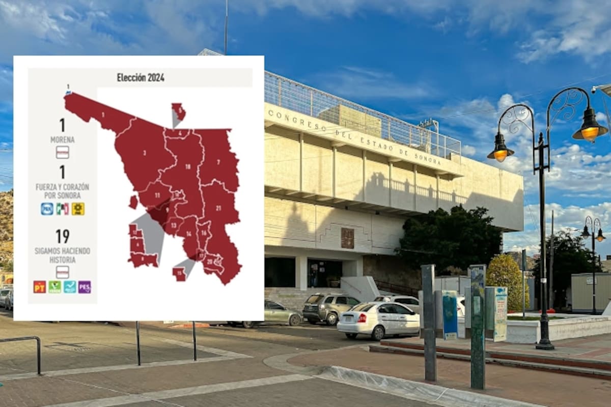 Arrasa Morena y aliados en el Congreso de Sonora