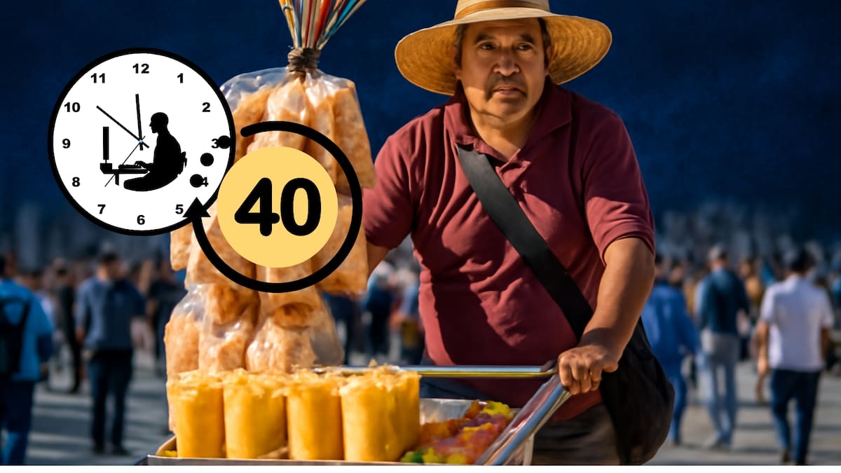 La jornada de 40 horas no cambiará nada para millones de mexicanos: esto es lo que nadie está explicando