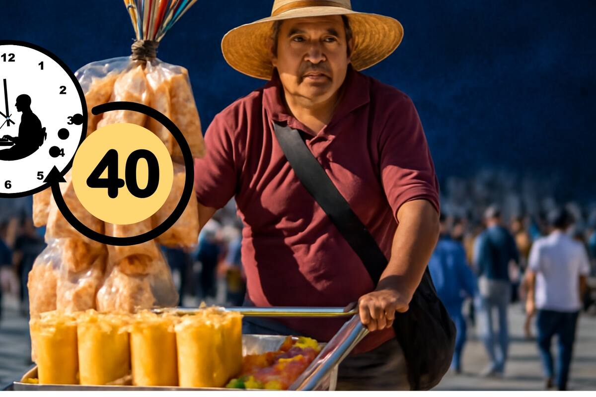 La jornada de 40 horas no cambiará nada para millones de mexicanos: esto es lo que nadie está explicando