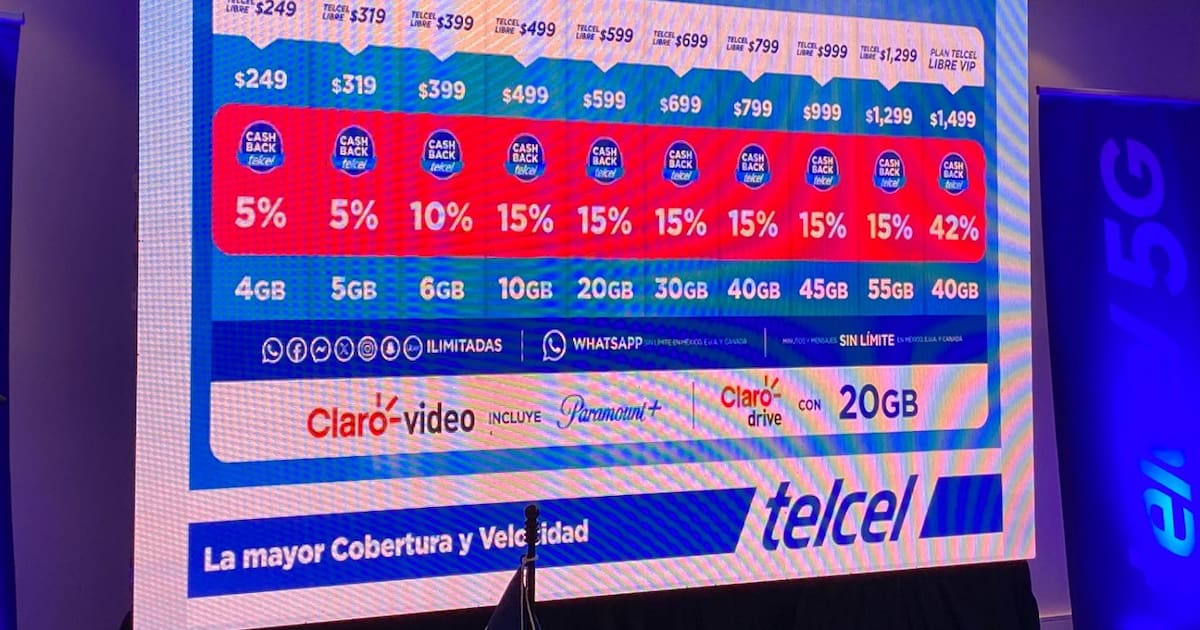 Lanzan ‘Planes Telcel Libre’