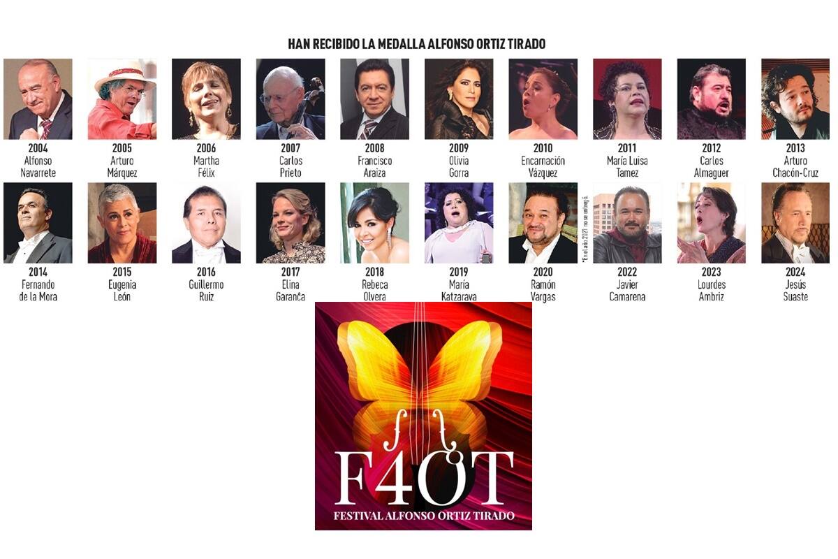 FAOT 2025: Por su vocación, talento y trabajo artístico merecen un homenaje