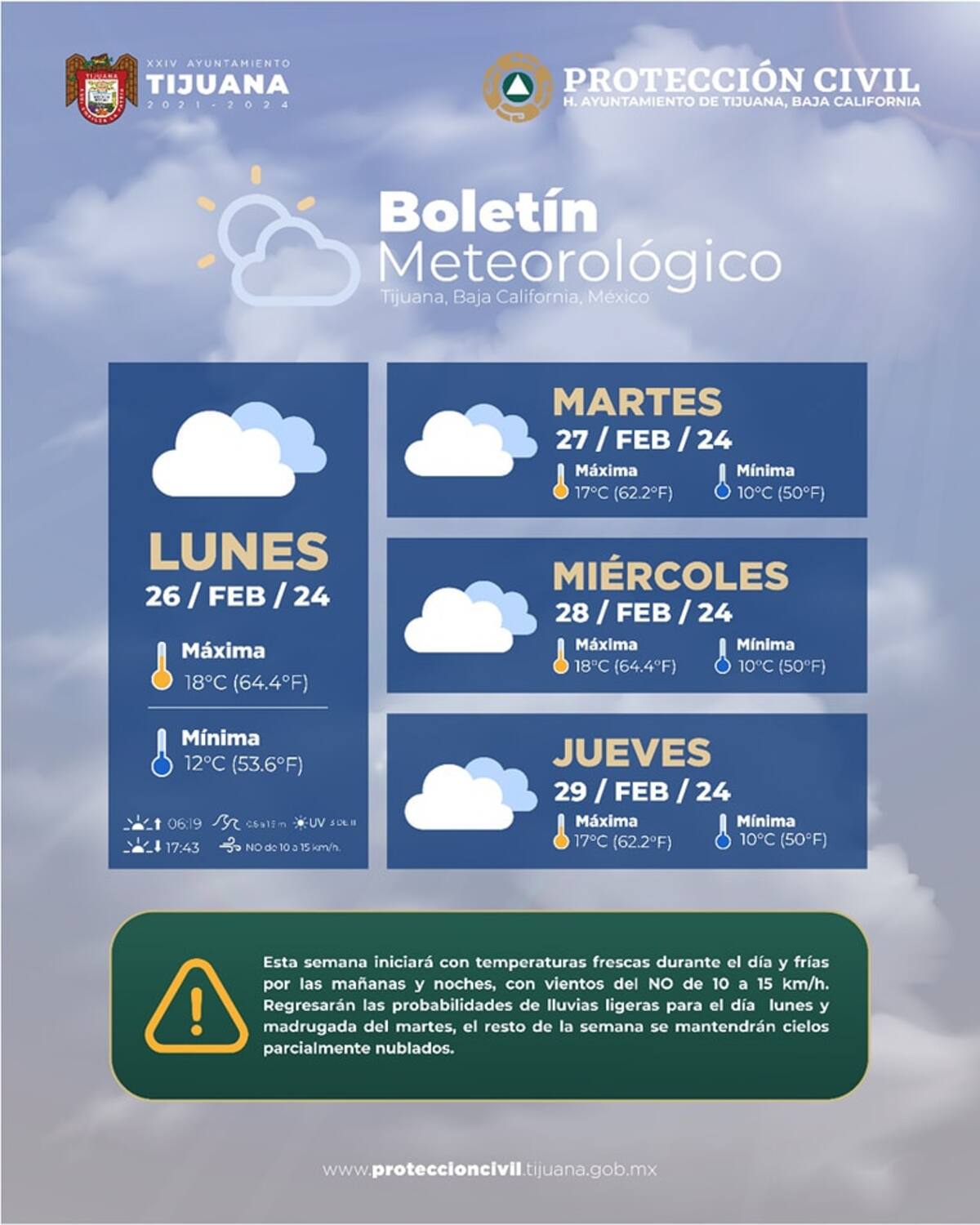 Boletín meteorológico de Protección Civil.