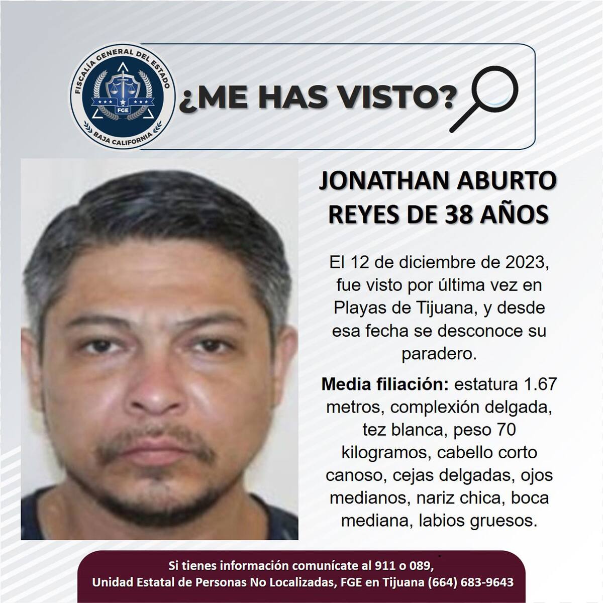 Pesquisa de Jonathan Aburto Reyes.