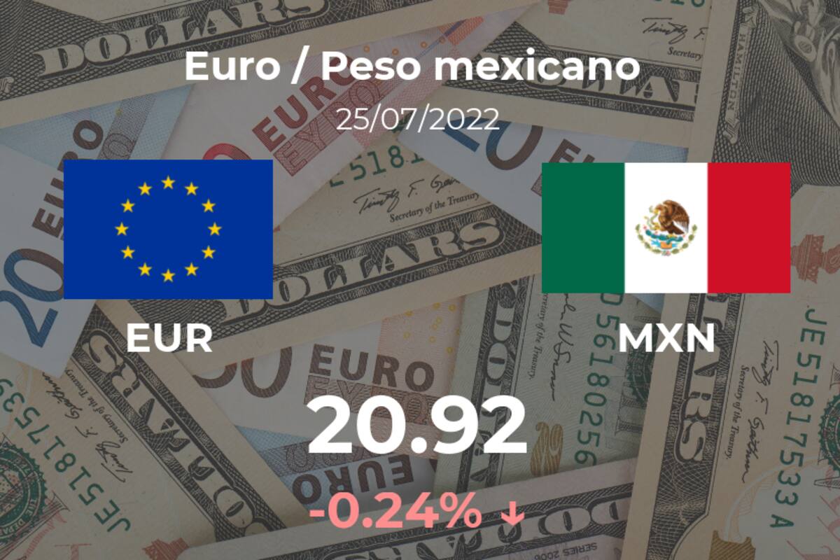 Precio del Euro / Peso mexicano (EUR/MXN) del 25 de julio