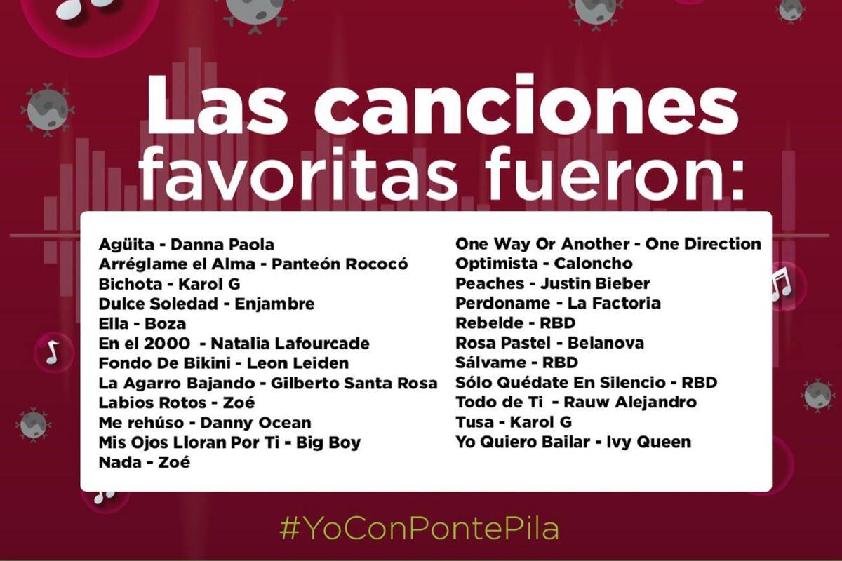 ¡Se armó la fiesta de vacunas! Conoce la playlist que sonará durante la campaña de vacunación de 18-29 años