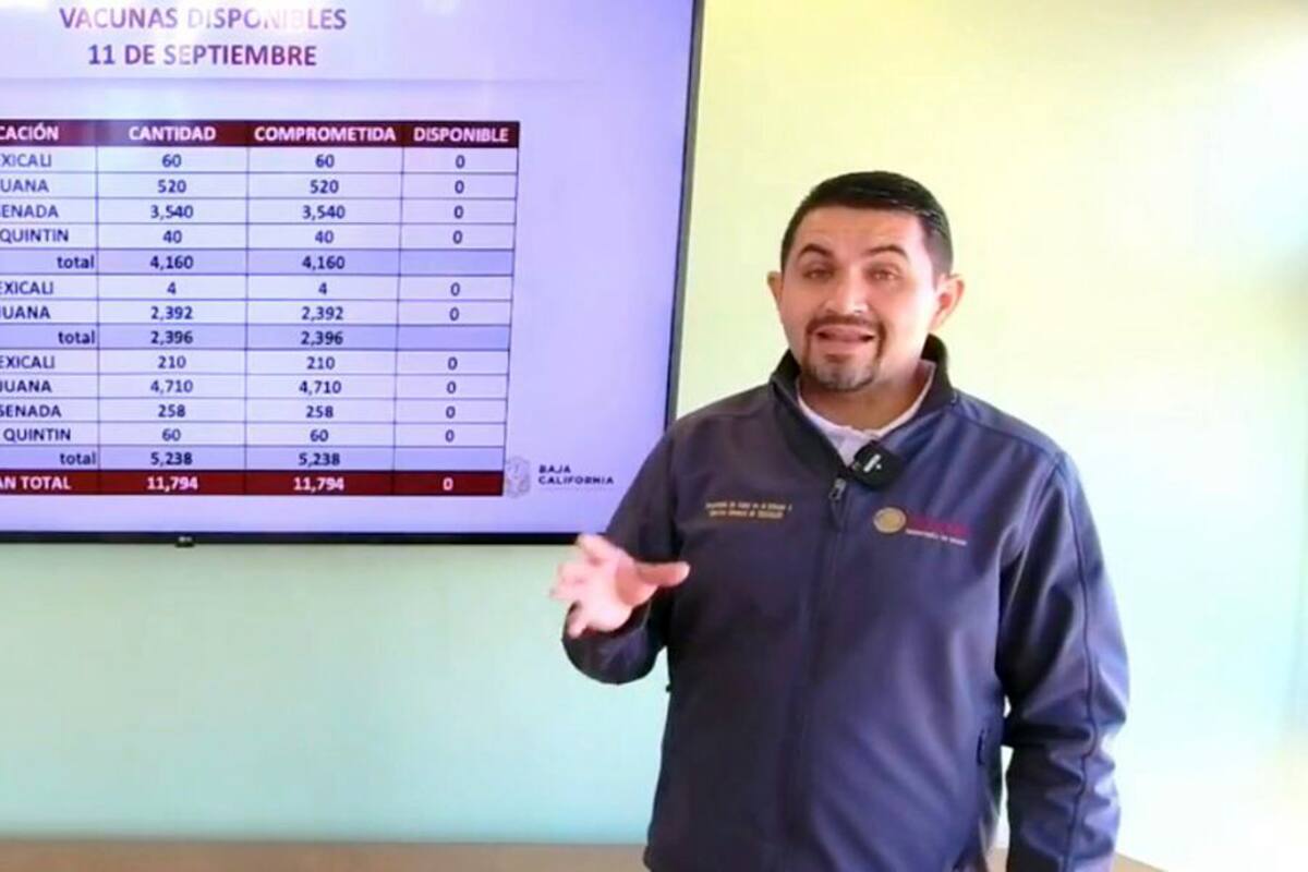 Descenso de contagios por Covid-19 continúa en Baja California: SS