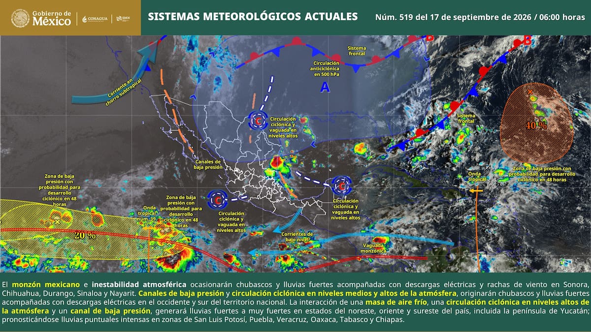 Imagen de los sistemas meteorológicos actuales / conagua