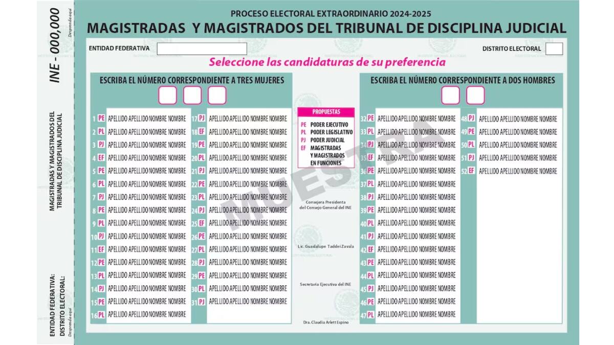 Magistrados tribunal de disciplina